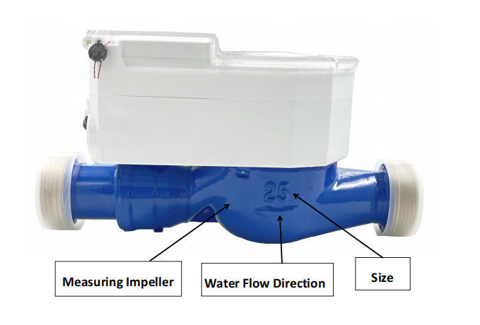 Monitoraggio efficiente del consumo idrico con contatore d'acqua intelligente IoT altamente integrato, porte di comunicazione M-BUS/RS-485