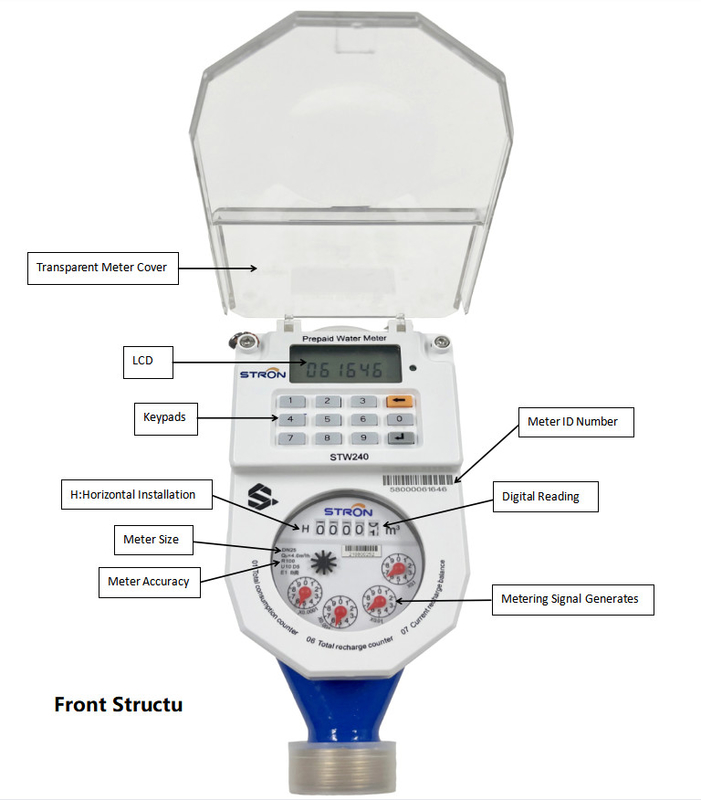 Misuratore di acqua fredda 0-40 C STS Standard Smart Water Meter con bulloni di collegamento 4-M16/8-M16/8-M16/8-M20