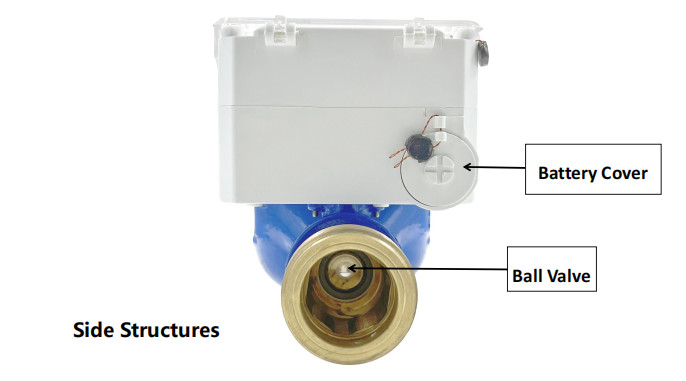 Misuratore di acqua fredda 0-40 C STS Standard Smart Water Meter con bulloni di collegamento 4-M16/8-M16/8-M16/8-M20
