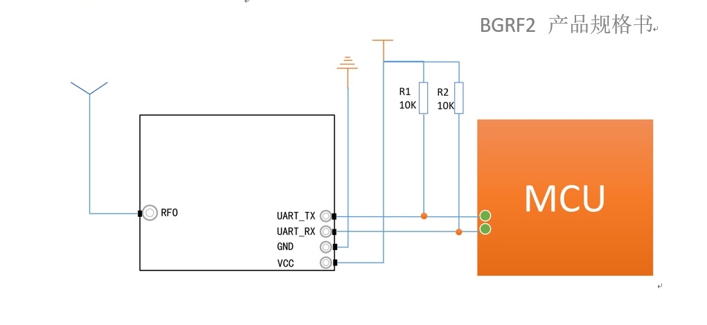Modulo Wireless UART BGRF2 Ultra-Compatto: Velocità 100kbps, Sensibilità -121dBm e Modalità Sleep 1μA