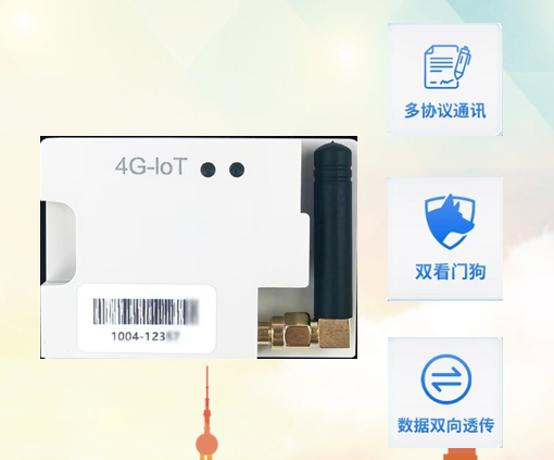 Modulo 4G LTE Cat-1/Cat-4 Industriale / Modulo 4G LTE per Protezione / Trasmissione Dati ad Alta Velocità