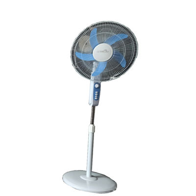 Sistema di alimentazione solare residenziale 3C Standard 7.68W per ventilatore DC da 17''